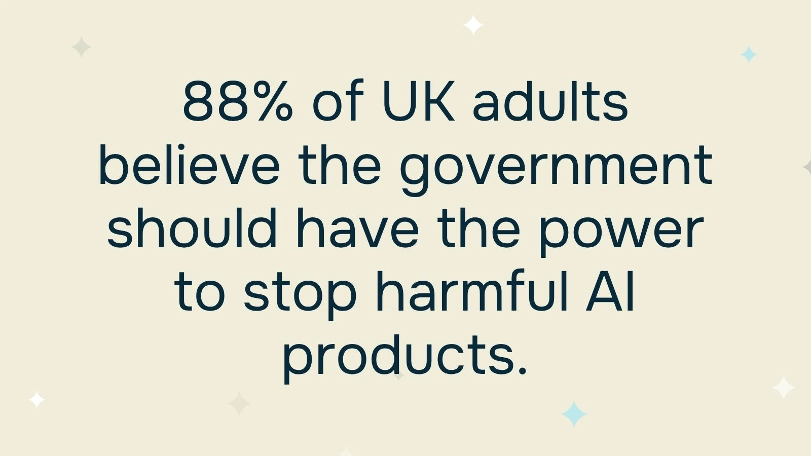 88% of UK adults believe the government should have the power to stop harmful AI products.