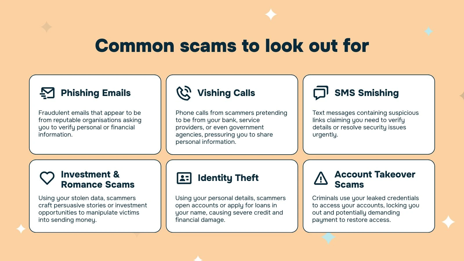 Graphic of common scams to look out for